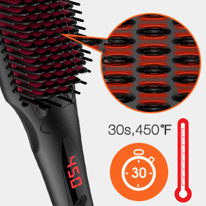 Miropure Enhanced Hair Straightener Brush with Anti-Scald - HAB 