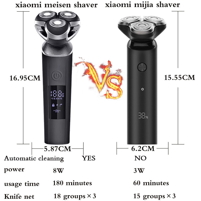 Xiaomi Electric shaver for men razor bald haircut hair trimmer wet and dry beard razor can be washed 8W power automatic cleaning - HAB 